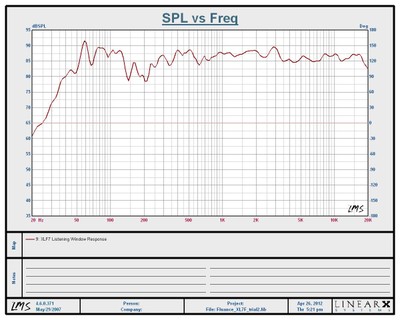 XLF7_listening window.JPG