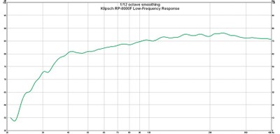 RP8000 bass response2.jpg