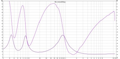 Cesti_Impedance.jpg