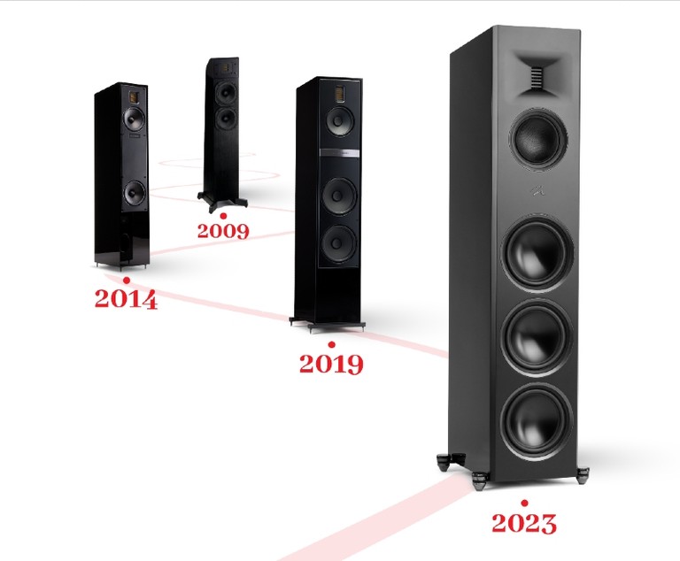 MartinLogan Motion Evolution