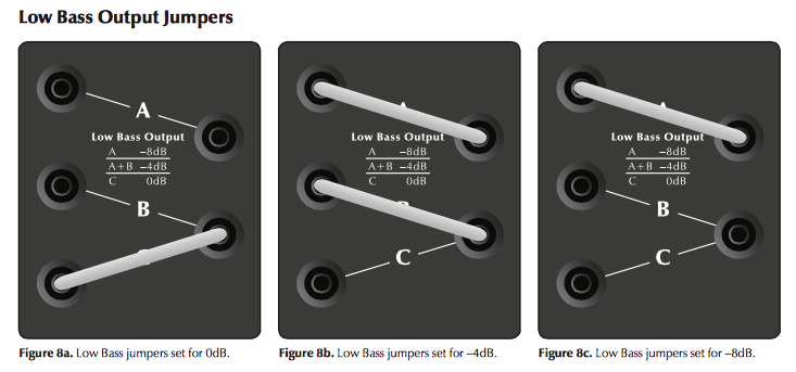 low bass output jumpers