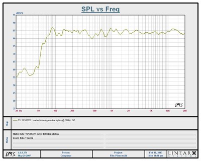 SP-BS22 listening window.JPG