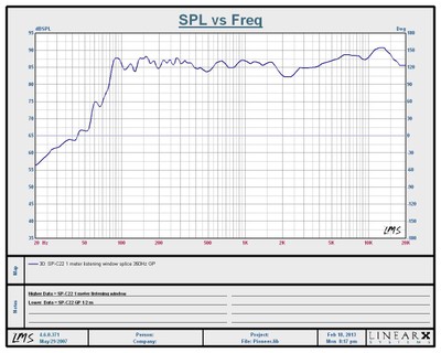 SP-C22 listening window.JPG