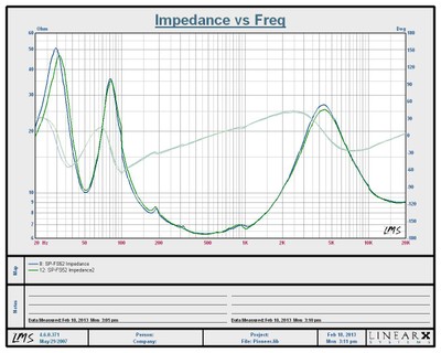 SP-FS52 Impedance.JPG