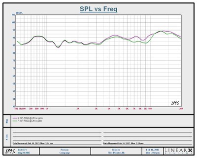 SP-FS52 grille measure.JPG