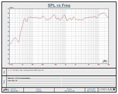 SP-FS52 listening window.JPG