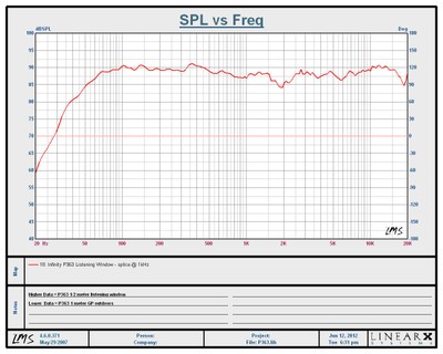 P363_listening-window_spliceGP.JPG