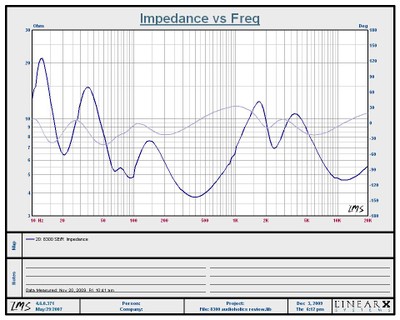 8300 impedance.JPG