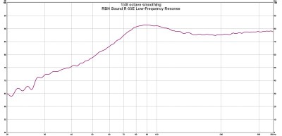 R55e bass response.jpg