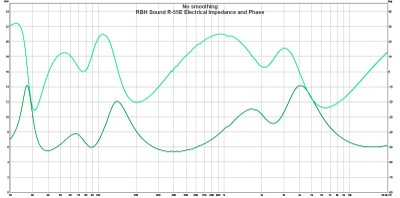 R55e impedance.jpg