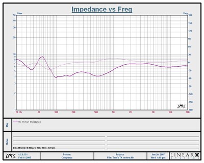 TK-impedance.JPG