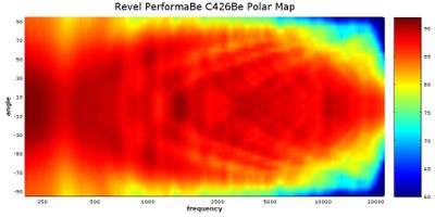 c426be polar map.jpg