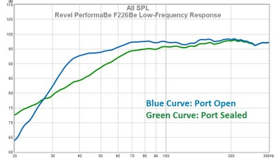 F226Be low frequency response2.jpg