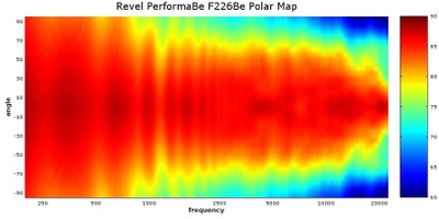 f226be polar map.jpg