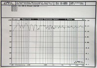 VR-2FrequencyPlotcompressed