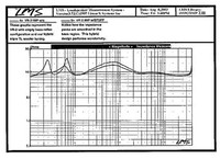 vr2_impedance_graph-small.jpg